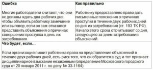 Я знаю, как правильно... Оформить работника на оплачиваемые общественные работы