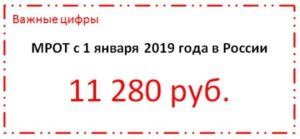 МРОТ в России с 1 января 2021 года