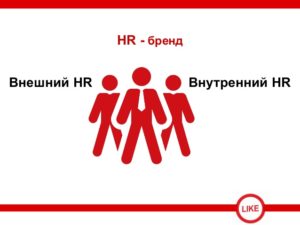 HR-бренд: привлекает, развивает, удерживает