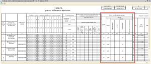 Как вести табель учета рабочего времени