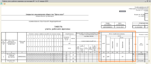 Как вести табель учета рабочего времени