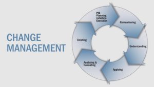 Несколько слов о change-management