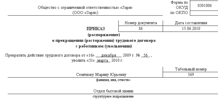 Статья 288 ТК РФ: Увольнение совместителей