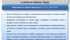 Обучение по охране труда: обязанности работодателя
