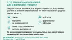 Внеплановая проверка ГИТ: чем грозит работодателю