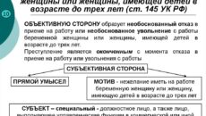 Обоснованный отказ в приеме на работу