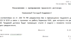 Статья 288 ТК РФ: Увольнение совместителей