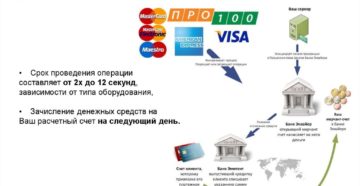 Автоматизация банка