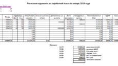 Расчет заработной платы в 2021 году