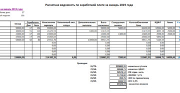 Расчет заработной платы в 2021 году