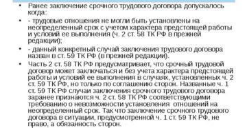 Основания для заключения срочного трудового договора в 2021 году