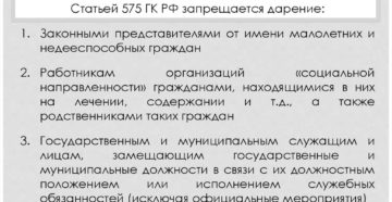 Законодательство о запрете дарения отдельным категориям лиц