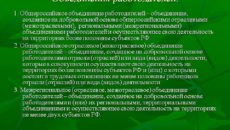 Объединения работодателей