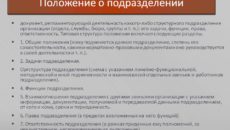 Разработка Положения о структурных подразделениях компании. Рекомендации