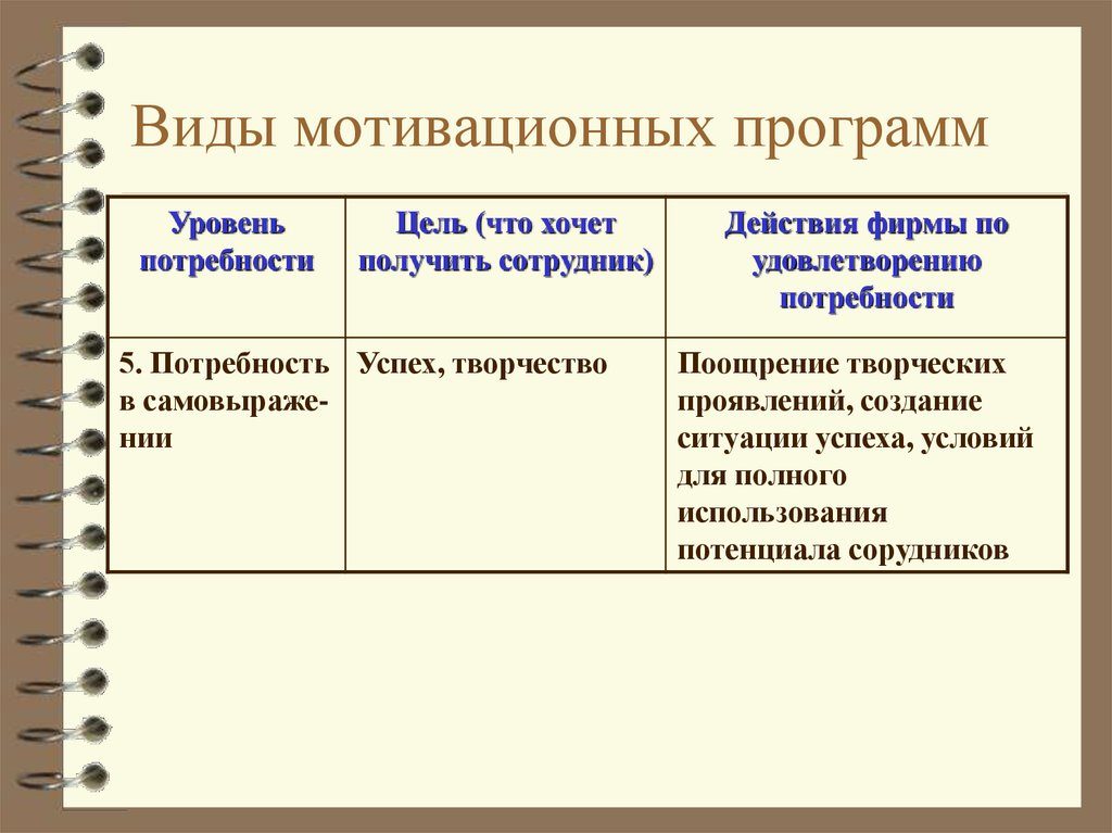 Приказ Минэнерго России № 390 от 31.08.2011