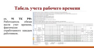 Как вести табель учета рабочего времени
