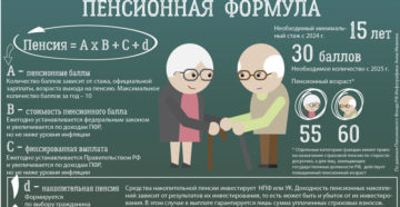 Пенсионные баллы отменят сразу после повышения возраста