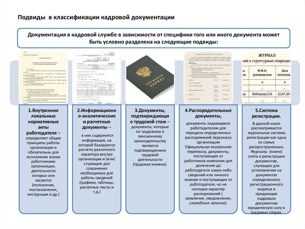 Трудовой договор с иностранным гражданином по патенту: образец 2021