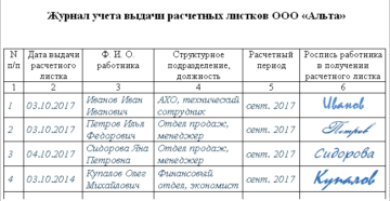 Журнал выдачи расчетных листков: образец 2021