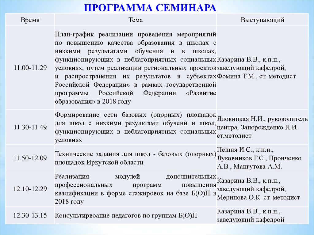 Пример программы семинара по продукту