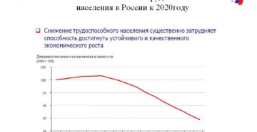 Численность трудоспособного населения в РФ будет расти с 2021 года