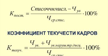 Текучесть кадров: формула расчета в 2021 году