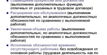 Совместительство: ТК РФ
